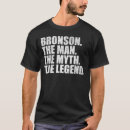 Buscar bronson camisetas Apellido
