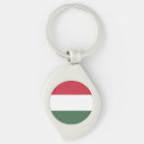 Buscar budapest llaveros Húngaro