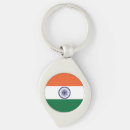 Buscar india llaveros Patriótico