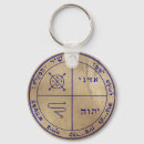 Buscar talismán llaveros Amuleto