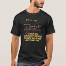 Buscar teoría de conspiración camisetas Republicano