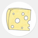 Buscar queso suizo pegatinas Suiza