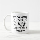 Buscar críticos tazas Ciencia
