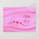 Buscar tablas postales Parejas