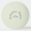 Buscar reuniones pelotas de ping pong Apellido