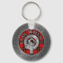 Buscar clan wallace llaveros Familia