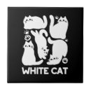Buscar gatitos azulejos Para mascotas