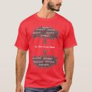 Buscar árbol genealógico camisetas Apellido