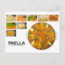 Buscar paella postales Gambas