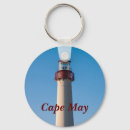 Buscar mayas llaveros Cape may