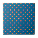 Buscar dots azulejos Puntos de polka