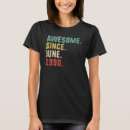 Buscar 32 camisetas Hombres