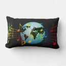 Buscar músico cojines Sonar