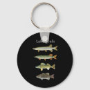 Buscar boca llaveros Pesca
