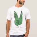 Buscar individuo ropa Familia
