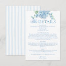 Buscar ing invitaciones Para todos