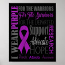 Buscar neurológico posters Ataxia