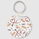 Buscar imprimir llaveros Amor