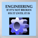 Buscar ingeniería eléctrica posters Científico