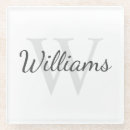 Buscar vidrio posavasos Guión