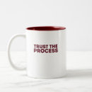 Buscar procesos tazas Café
