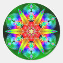 Buscar simbólico pegatinas Mandala