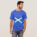 Buscar scotsman Gaitas