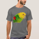 Buscar amazon camisetas Loro