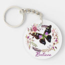Buscar coronas llaveros Flores