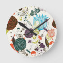 Buscar estampado de flores retro posters Extracto