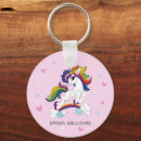 Buscar unicornio rosa llaveros Chicas