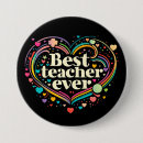 Buscar mejor profesor chapas Apreciación del profesor