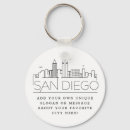 Buscar san diego llaveros California