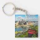 Buscar pittsburgh llaveros Pennsylvania