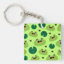 Buscar ranas llaveros Divertido