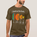 Buscar capas de la tierra camisetas Nerd