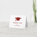Buscar mortero tarjetas Graduado