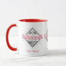 Buscar city tazas Marcar