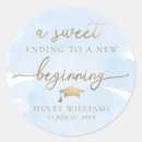 Buscar sweet pegatinas Un agradecimiento dulce
