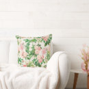 Buscar pinturas antiguas cojines Jardín