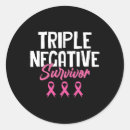 Buscar negativo pegatinas Cáncer