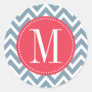 Buscar galones pegatinas Para todos