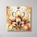 Buscar de canvasart posters Sondeo