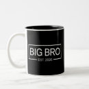 Buscar gran hermano tazas Embarazo