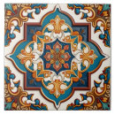 Buscar chimenea azulejos Entorno de chimenea