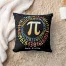 Buscar número del pi cojines Matemáticas
