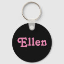 Buscar ellen Nombre