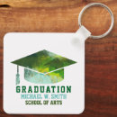 Buscar graduados llaveros Grados