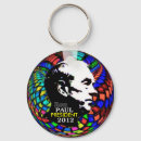 Buscar ron llaveros Paul