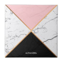 Buscar líneas azulejos Geométrico